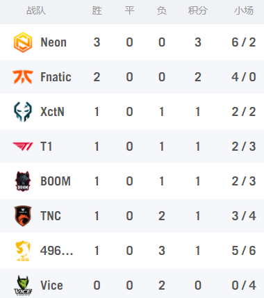 LPL不参加亚运会的可能性分析及LOL项目影响